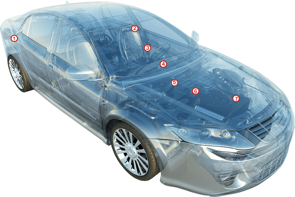 Car diagram