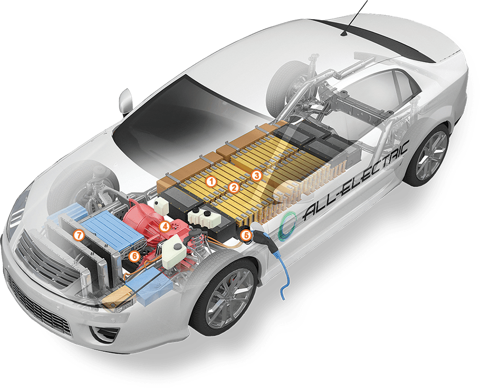 car diagram