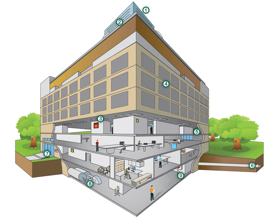 building diagram